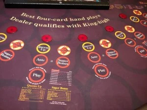Crazy 4 Poker | Bet-NV.com