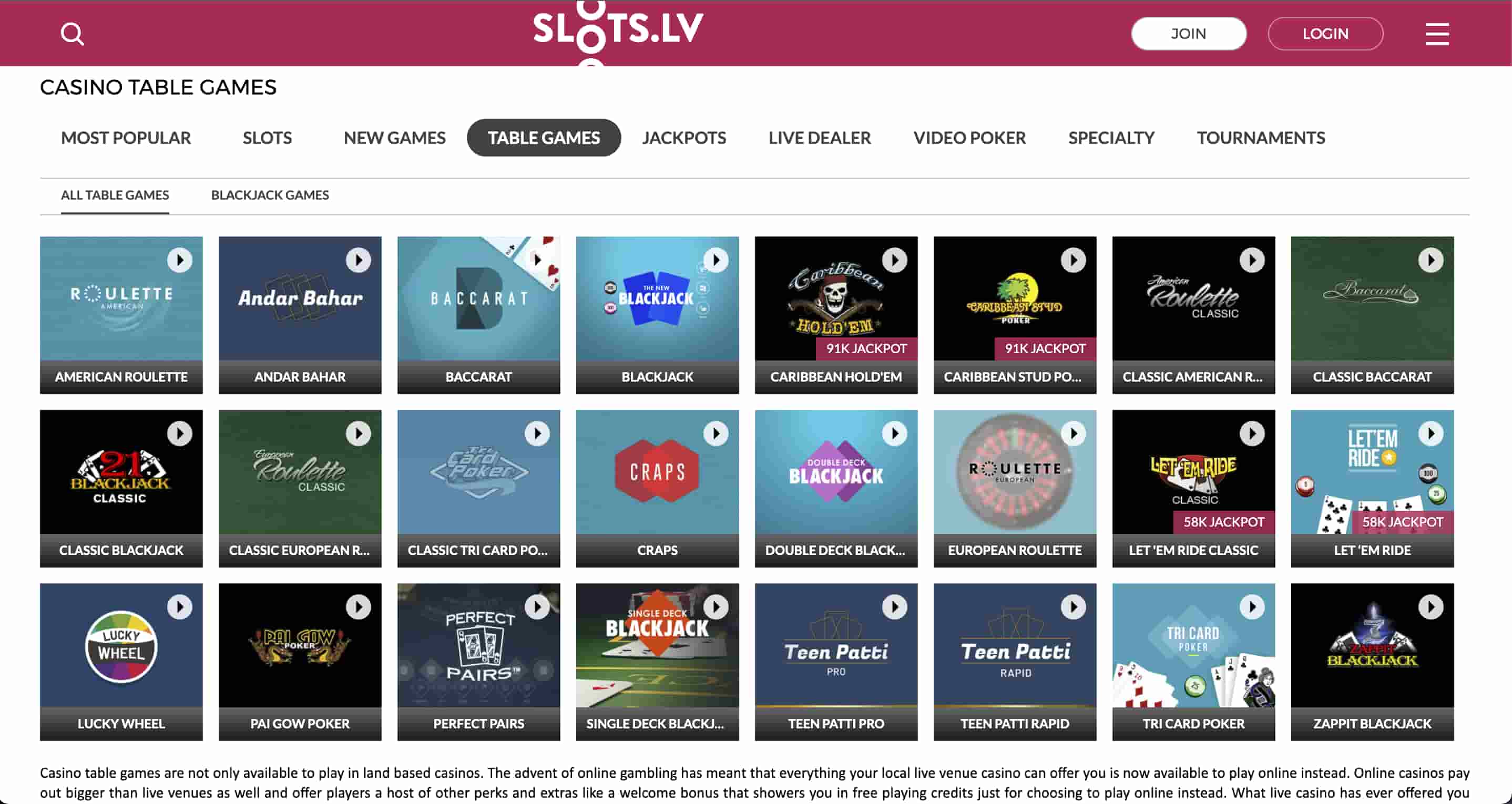 Slots LV – An excellent casino service offering online roulette for real money