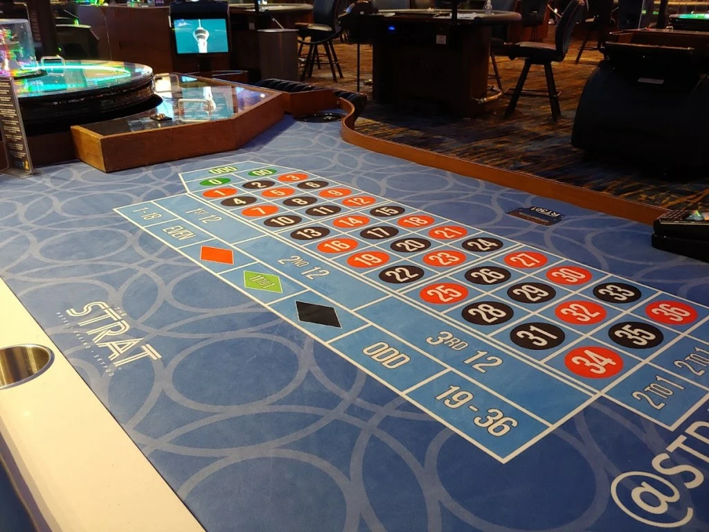 000roulettestrat | Bet-NV.com Triple zero roulette table at The Strat in Las Vegas.