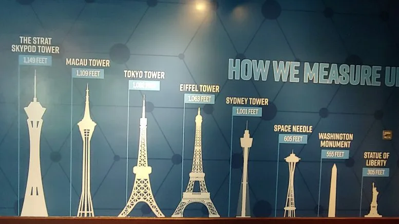 How The Strat Hotel and Casino measures to other tall buildings