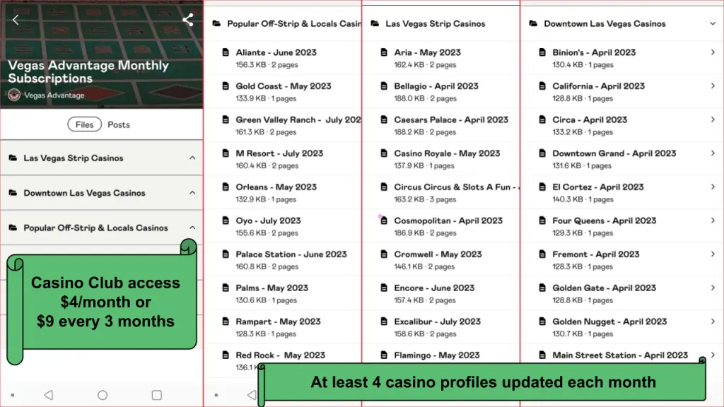 Bet-NV.com Membership Casino Club