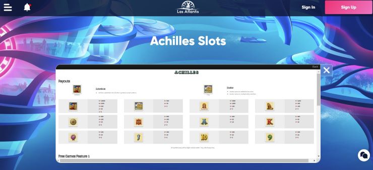 Las Atlantis